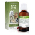 REVET RV 18 Globuli vet.